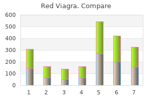 discount red viagra 200mg on-line