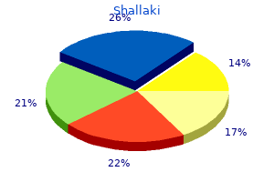 purchase shallaki in india