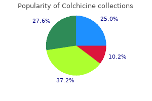 discount 0.5mg colchicine
