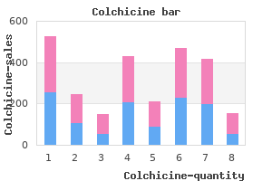 order colchicine 0.5mg mastercard