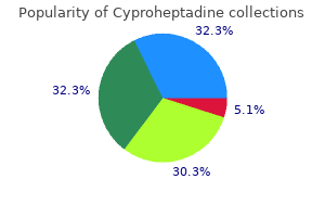 generic cyproheptadine 4 mg amex
