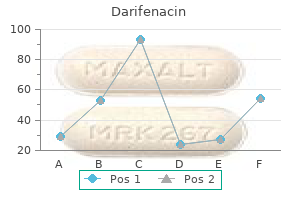purchase darifenacin 15mg line