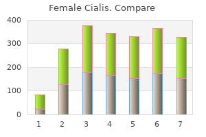 discount 20 mg female cialis free shipping