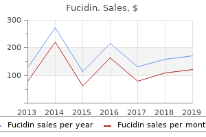 cost of fucidin