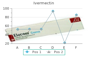 discount ivermectin online master card