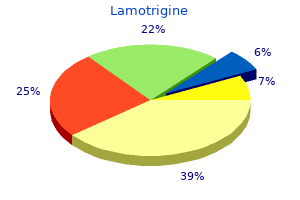 purchase lamotrigine 100 mg mastercard