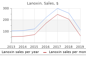 order genuine lanoxin on line