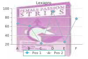 buy genuine lexapro line