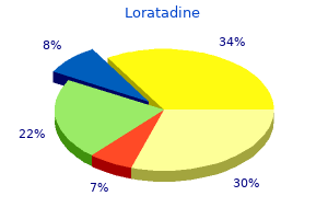 buy loratadine 10 mg line