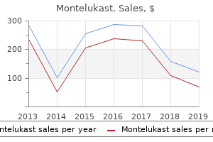 generic 4 mg montelukast fast delivery