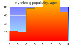 mycelex-g 100 mg without a prescription