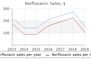 order norfloxacin on line amex