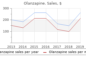 buy discount olanzapine 7.5mg