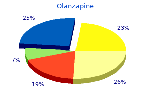 purchase olanzapine american express