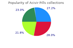 generic 200 mg acivir pills fast delivery