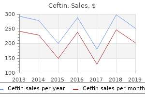 purchase ceftin without a prescription