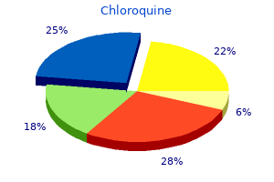 buy 250mg chloroquine