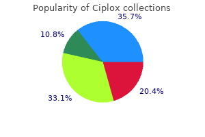 purchase cheap ciplox line
