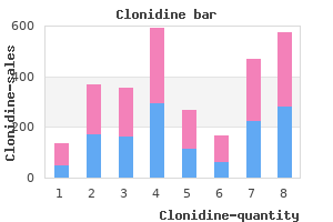 discount clonidine generic