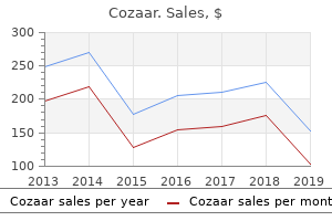 purchase cozaar cheap online