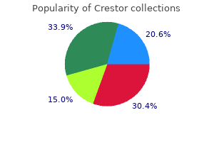 order generic crestor on-line