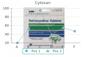 buy 50mg cytoxan