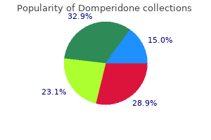 quality domperidone 10 mg