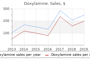 generic doxylamine 10 mg with visa