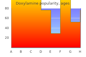 best 10 mg doxylamine