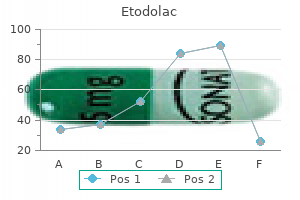 order etodolac 400 mg with amex