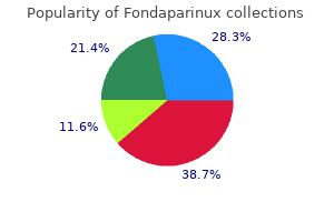 purchase fondaparinux 2.5/0.5ml mg amex