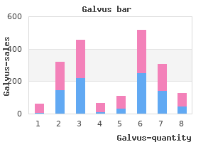discount galvus 50mg on-line