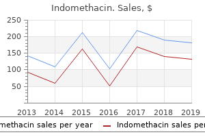 buy cheap indomethacin 50mg online