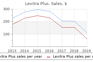purchase 400 mg levitra plus with visa
