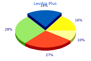 order levitra plus without a prescription