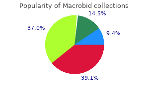 generic macrobid 50mg free shipping