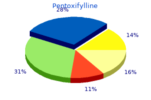 pentoxifylline 400mg low cost