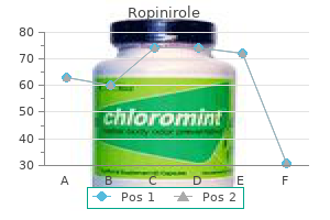 order 2mg ropinirole fast delivery