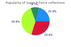 order super p-force 160 mg with mastercard