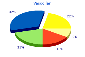 purchase vasodilan 20 mg with amex