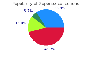 discount xopenex american express