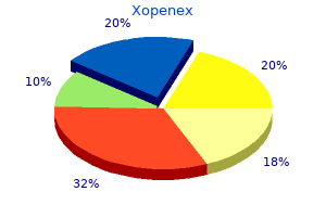order xopenex pills in toronto