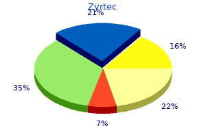 generic zyrtec 5 mg free shipping