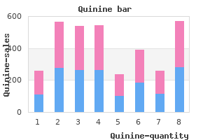 order discount quinine online