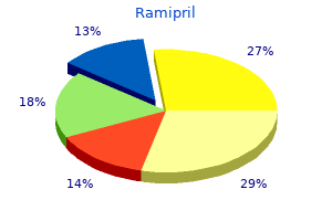 discount 10 mg ramipril otc