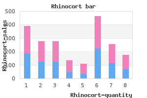 buy discount rhinocort online