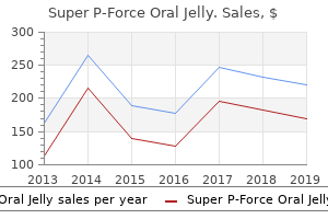 buy cheap super p-force oral jelly 160 mg