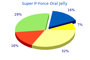 buy 160mg super p-force oral jelly free shipping