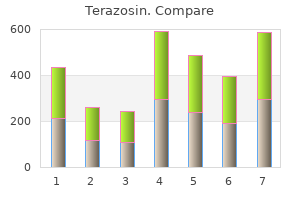 cheap terazosin 2 mg