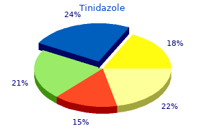 order tinidazole 500 mg mastercard